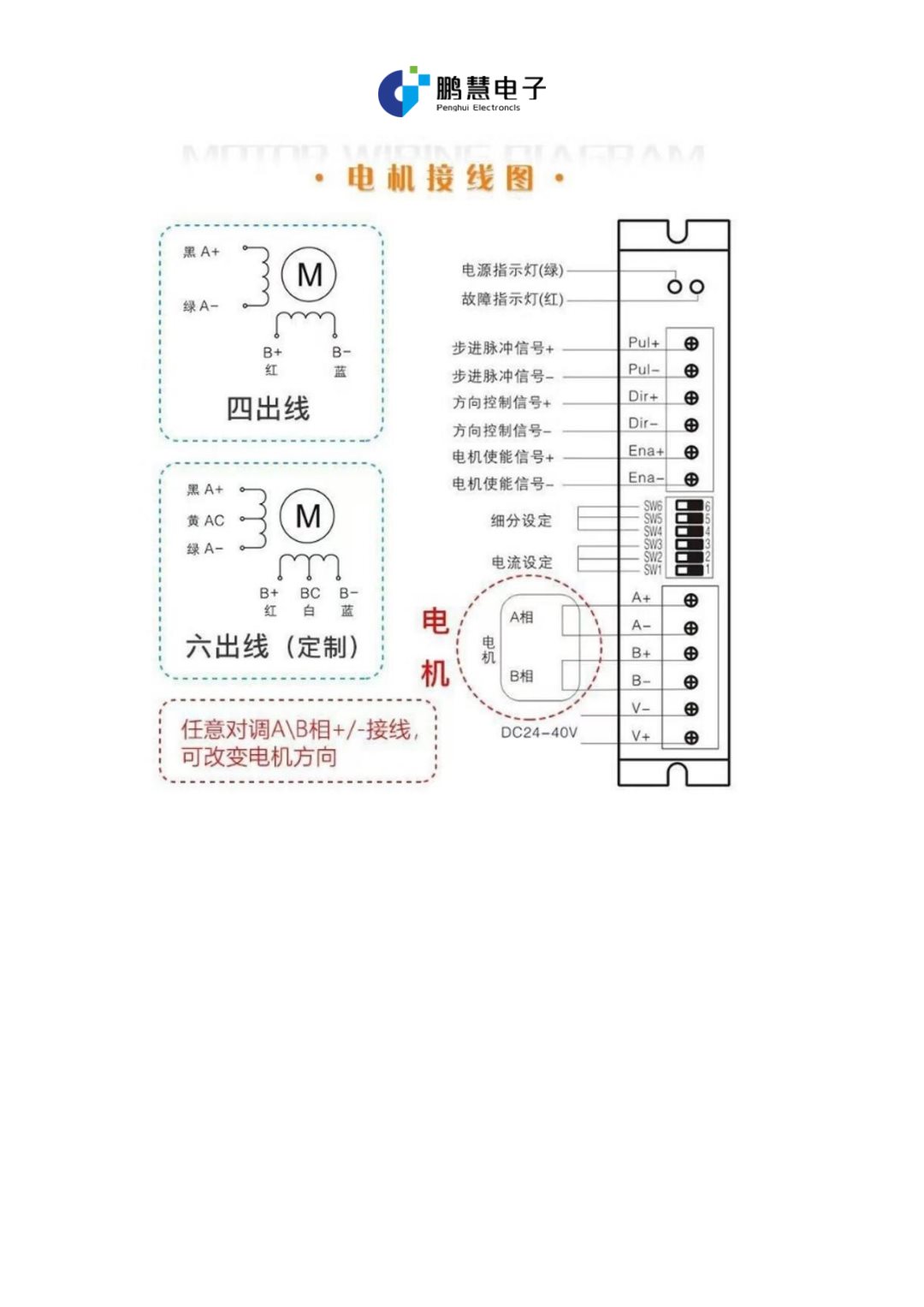 步进模组注意事项 - 第6页