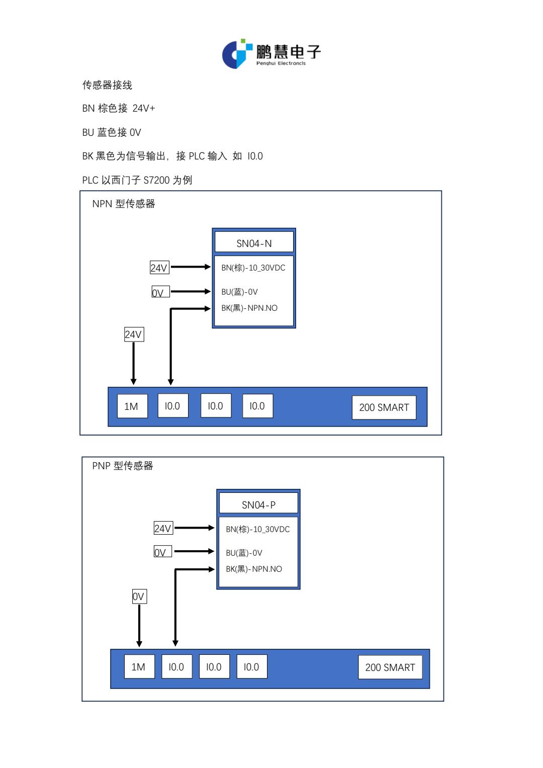 步进模组注意事项 - 第3页